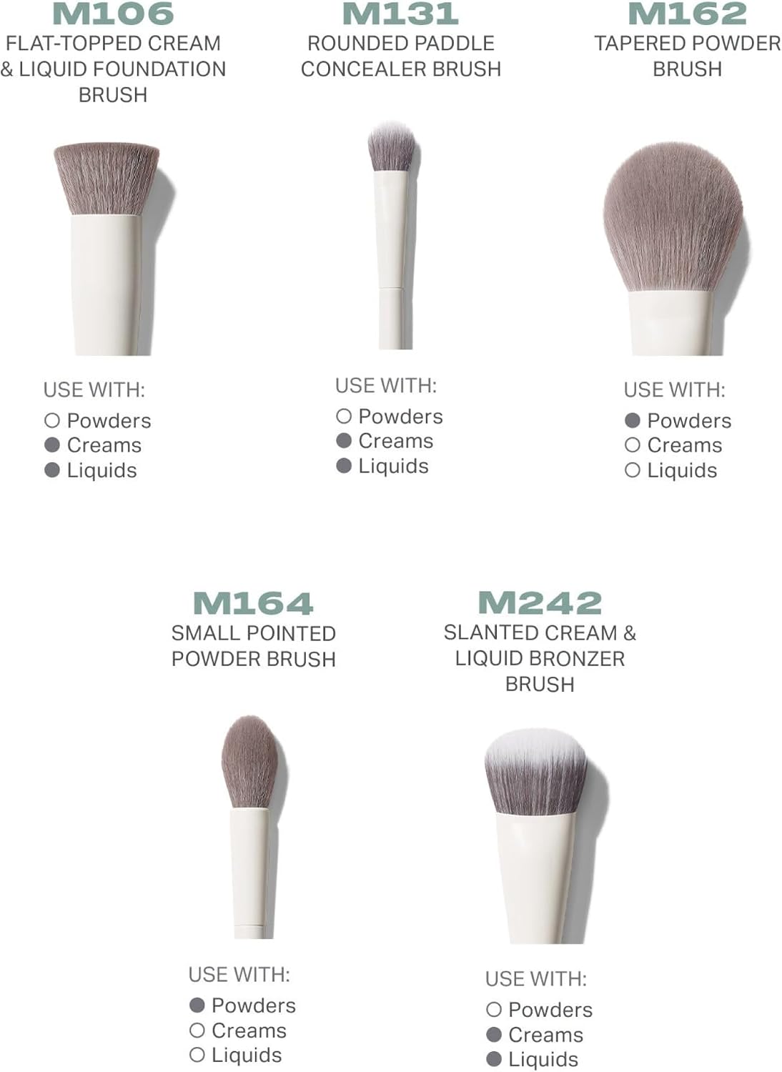 Morphe Portrait Mode 5 Piece Makeup Brush Set - Professional Makeup Brushes for Foundation, Concealer, Powder, Bronzer - Expertly Engineered Face Brush Kit for Smooth, Streak-Free Application (5 ct) - Image 2